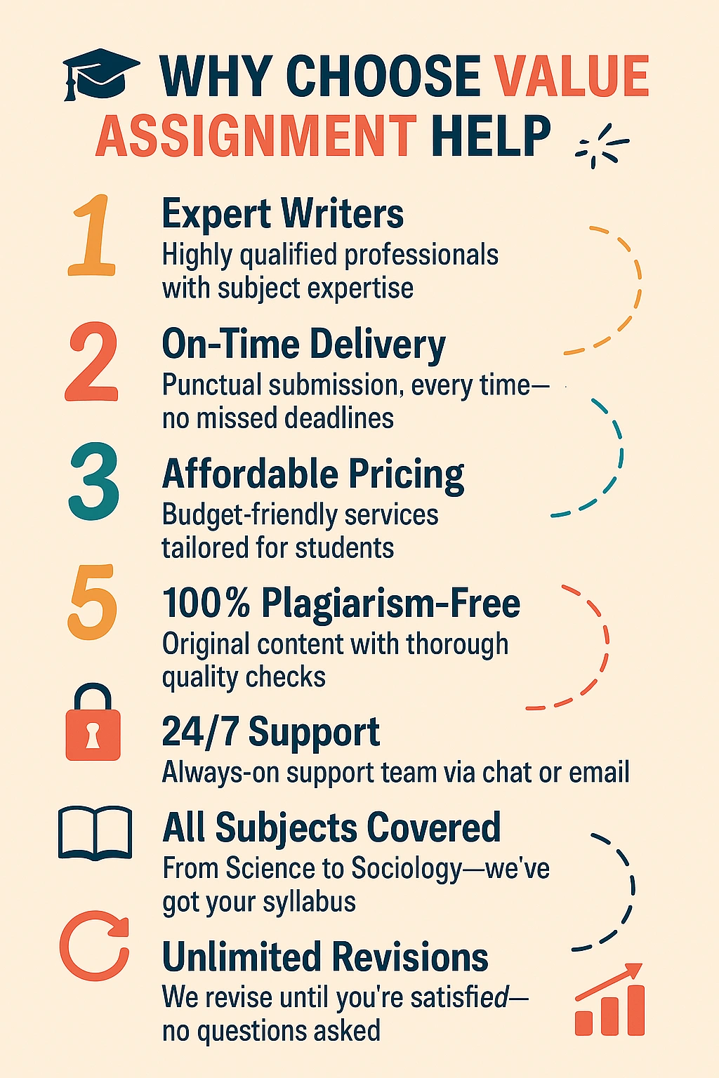 Strategic Marketing and Mapping 